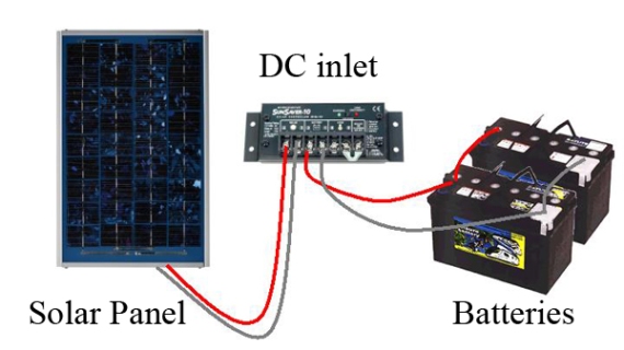 Solar Panel Circuit Diagram
